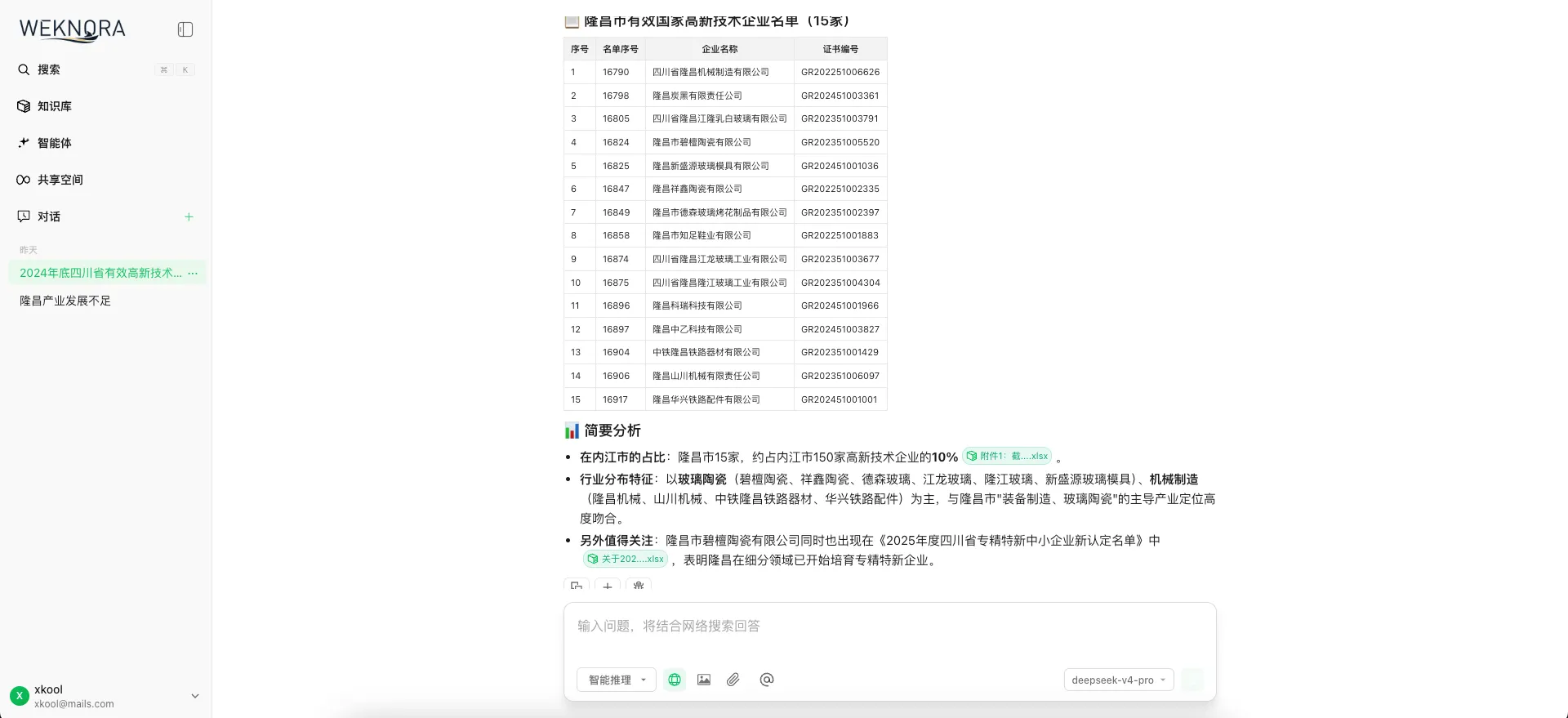 Agent 实际对话 · 隆昌高新企业分析