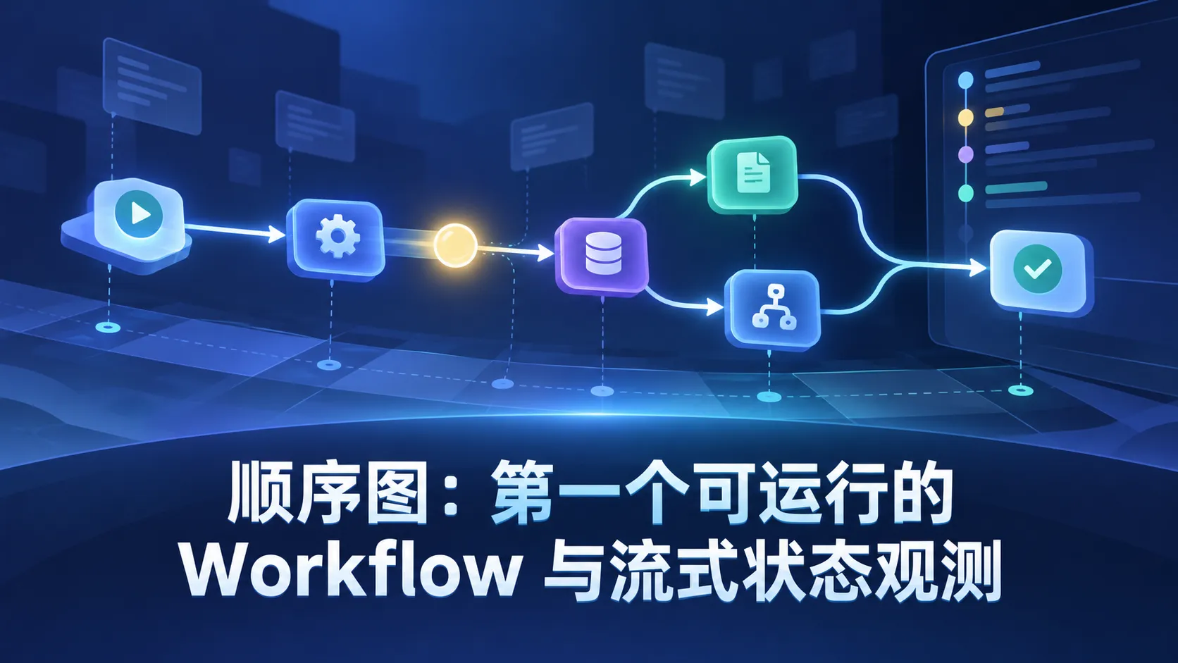 顺序图:第一个可运行的 Workflow 与流式状态观测
