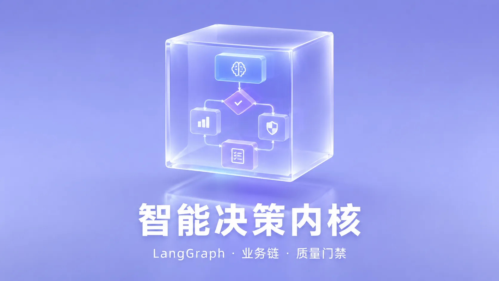 县域经济智能分析与协同决策平台 Agent 内核