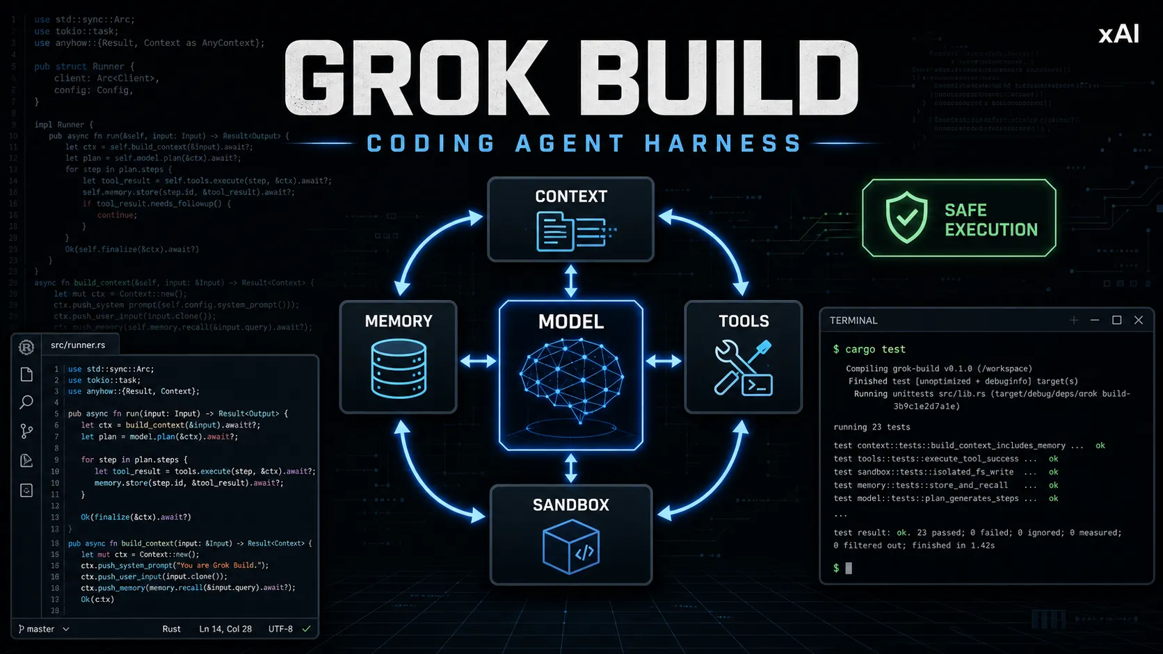 Grok Build 如何用 Agent 循环压缩上下文